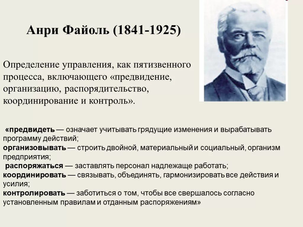 Административные функции файоль. Анри файоль 1841. » анри файоля (1841-1925 гг.). принципы. анри файоль менеджмент кратко. анри файоль теория управления.