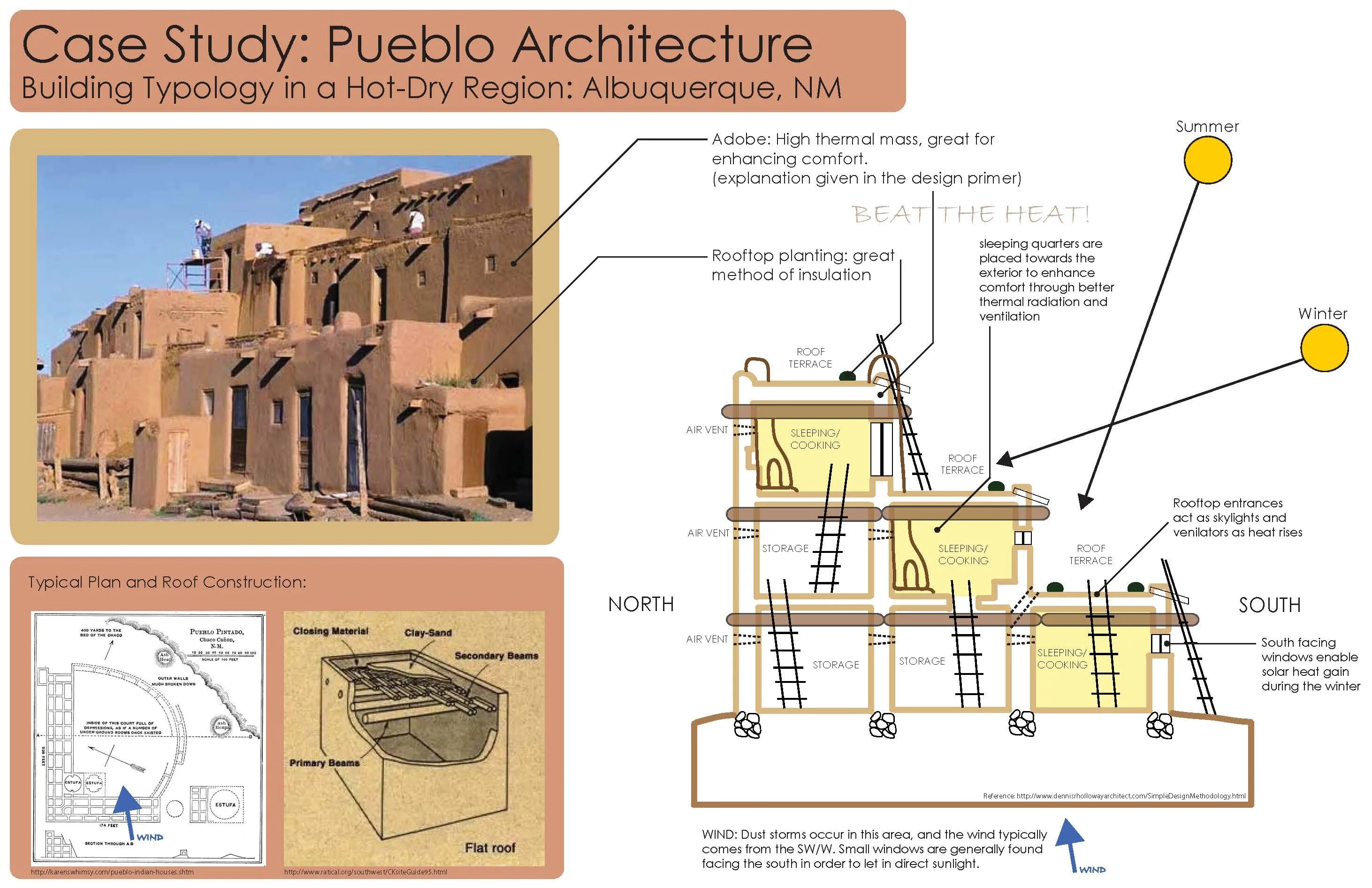 Вертикальный корпус для майнинга. Building the cases. Вертикальный каркас для майнинга. Link building techniques. Grand design.