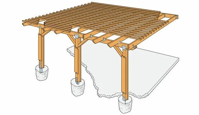 Пергола навес чертеж. Опоры навеса из бруса 100х100. Навес из бруса 150х150 фундамент. Каркас навеса из бруса 150х150. Крепления для беседки