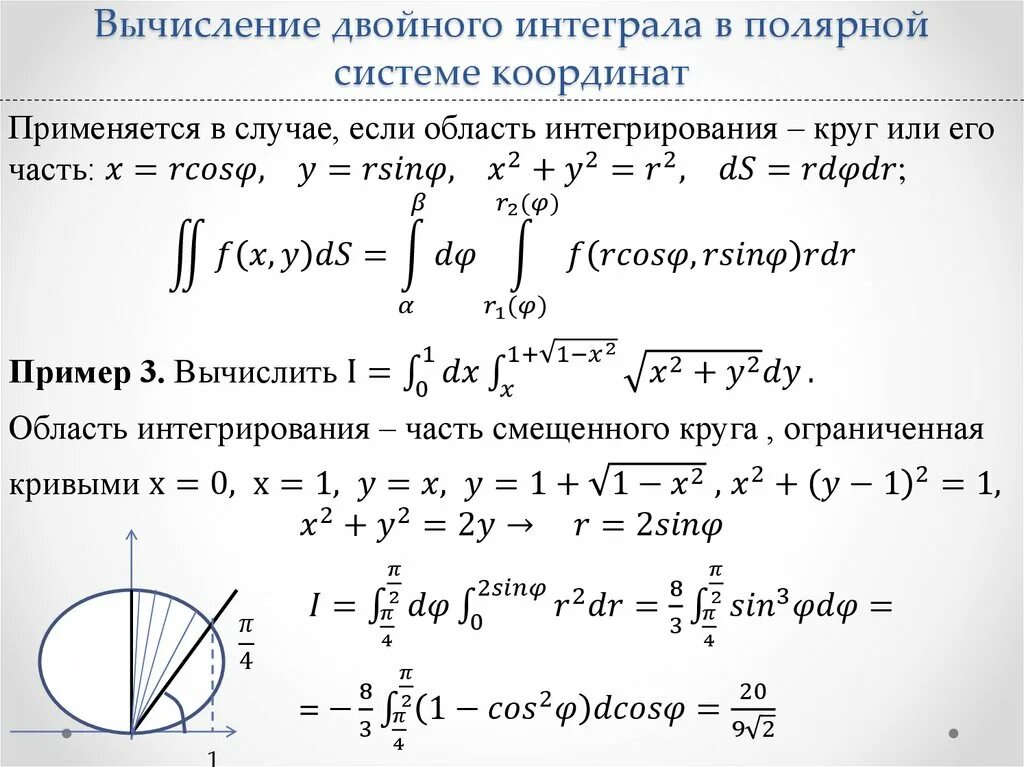 Интеграл онайл. Вычисление двойного интеграла в полярной системе координат. Двойной интеграл из декартовых в Полярные. Двойной интеграл в полярной системе координат. Переходя к полярным координатам вычислить двойной интеграл.