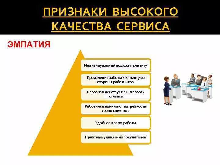 Принципы клиентоориентированного подхода. Подход к клиенту какой. Индивидуальный подход к клиенту. Подход к клиенту какой. Выгоды для клиента.