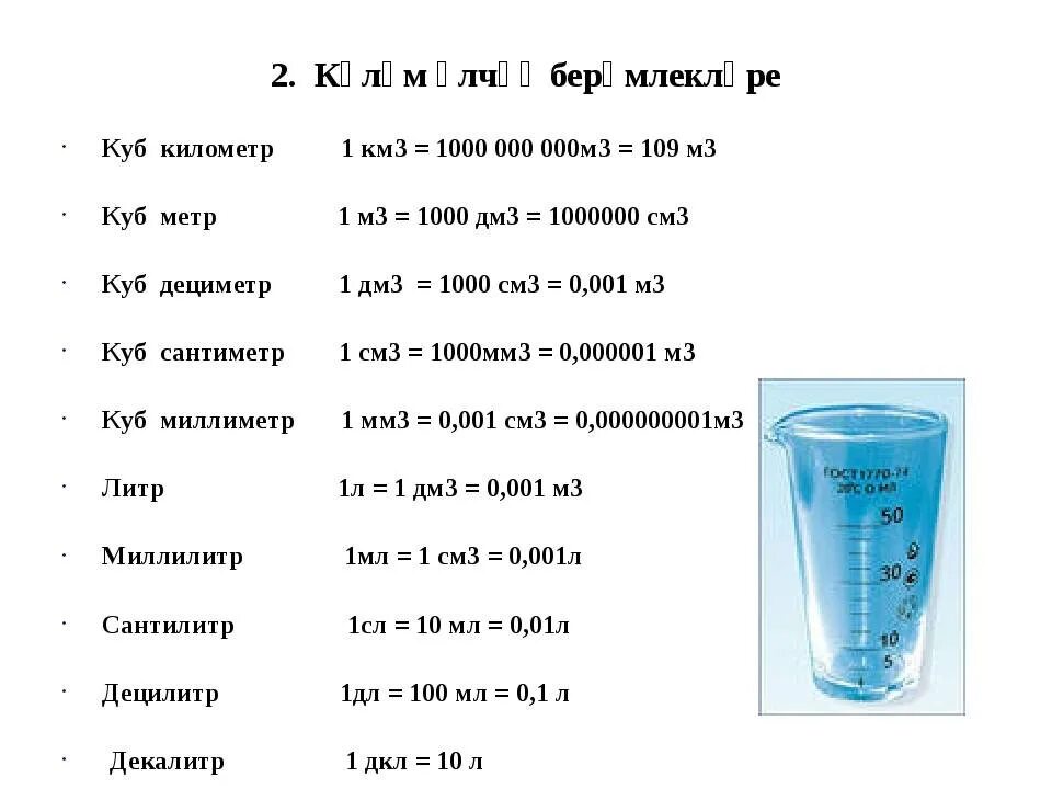 1 мл 10 кг