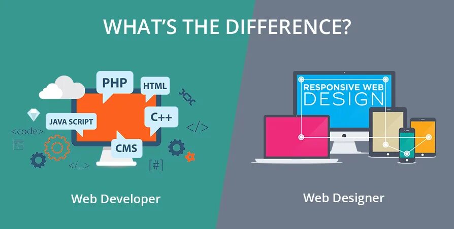 What s the difference between. What is web development. web developer and web designer. developers vs designers. nft web design.