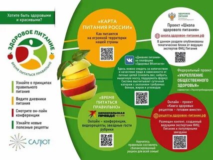 Основы здорового питания программа роспотребнадзора