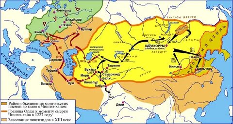 Сравнительная таблица османская империя и монгольская держава