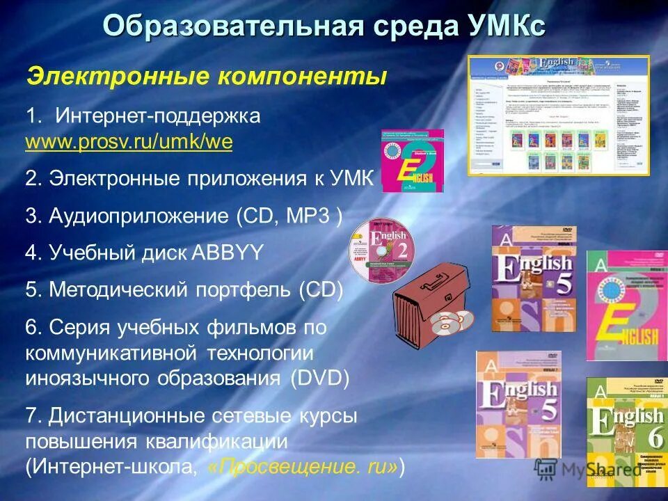 Электронные приложения к умк. А. Электронные приложения к умк. Электронное приложение к учебнику русский язык. Умк школа россии электронное приложение.