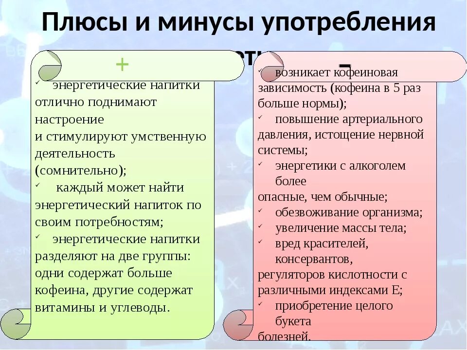 Энергетики минусы. Плюсы и минусы употребления. Энергетики плюсы и минусы. Энергетики плюсы.