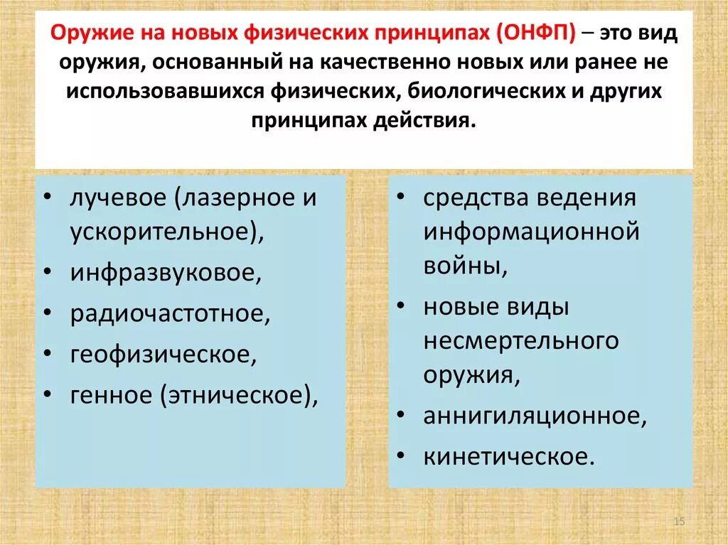 Виды оружия на новых физических принципах. Виды оружия на новых принципах. Виды оружия основанные на новых принципах. Виды оружия основанные на новых принципах. Виды оружия на новых физических принципах.
