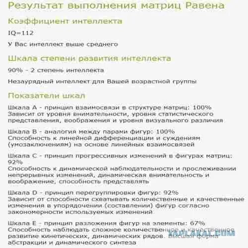 Равен 60 вопросов. Тест равена описание. заключение тест равена. тест равена заключение пример. заключение по матрицам равена образец.