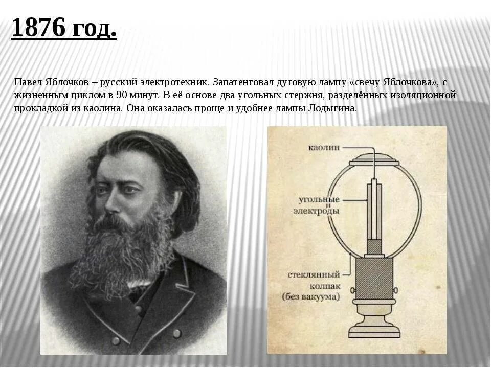 Яблочков и Лодыгин первая в мире электрическая лампочка.