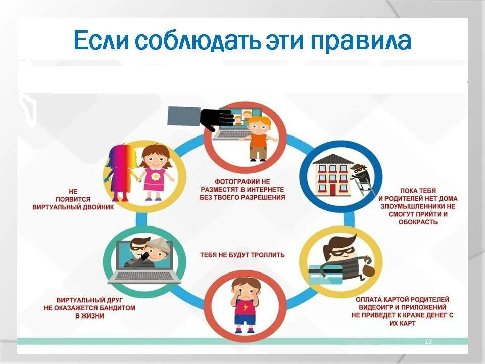 Как защитить личную информацию. Персональные данные безопасность. как защитить свои персональные данные. правила защиты персональных данных. памятка защита персональных данных.