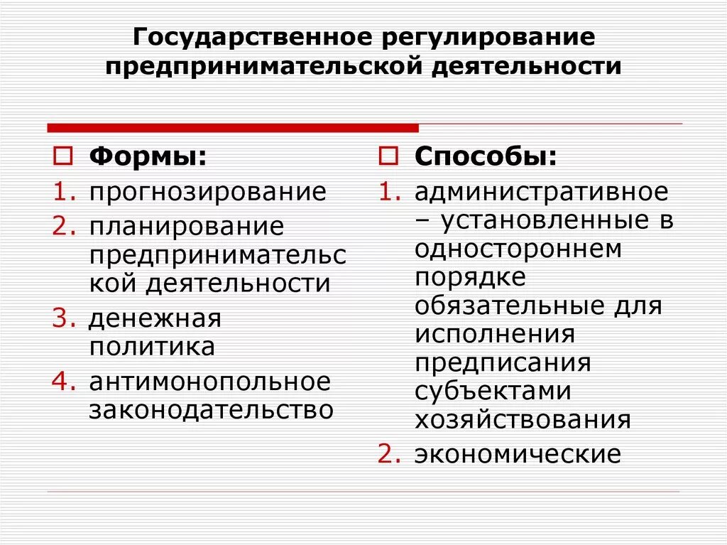 Методы регулирования предпринимательской деятельности. Государственное регулирование предпринимательства. Гос регулирование предпринимательской деятельности. Формы государственного регулирования предпринимательства. Понятия и виды государственного регулирования