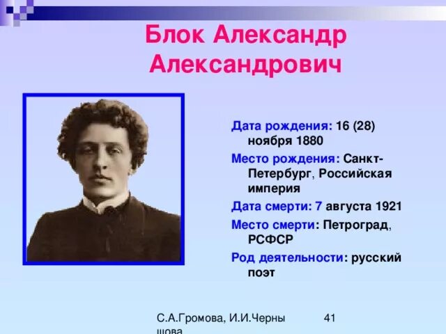 Имя отчество писателей. Александр блок Дата рождения. Дата рождения Дата смерти Александр Александрович блок. Александр блок родился. День рождения блока.