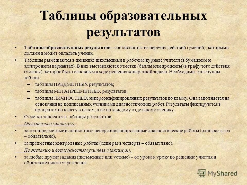 таблица образовательных результатов. мониторинг ууд в начальной школе по фгос таблицы. таблица образовательных результатов. таблица образовательных результатов. ууд по математике в начальной школе по фгос таблица.