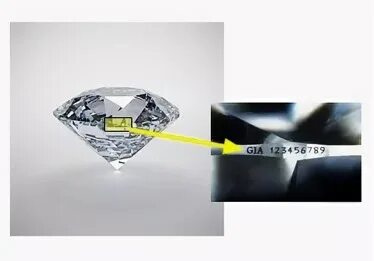 Gia бриллианты