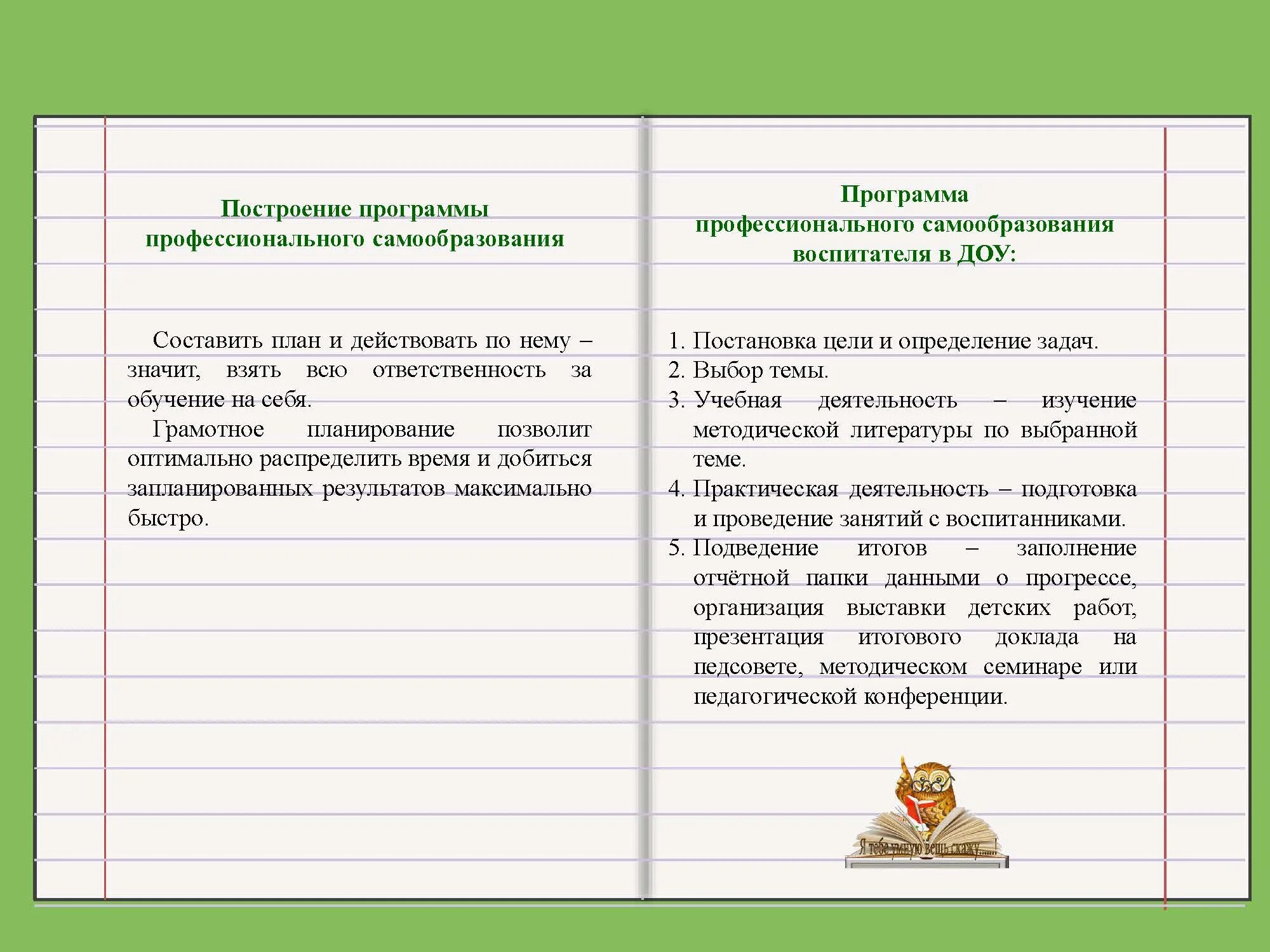 Тема самообразования в старше группе. Планы по самообразованию для воспитателей детского сада по ФГОС. Как писать план самообразования воспитателя по ФГОС. Примерный план по самообразованию воспитателя детского сада по ФГОС. Примерный план самообразования воспитателя ДОУ по ФГОС.