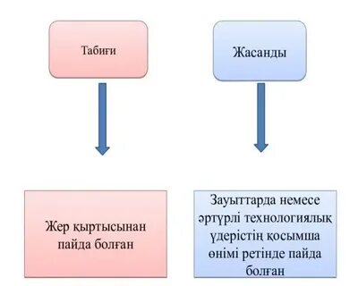 Бауырлар видео порно минет