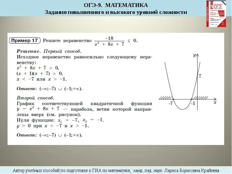 Степенин огэ. Задания с параболой ОГЭ. Высшая математика задачи. ОГЭ степени задания. Задача повышенной сложности ОГЭ.