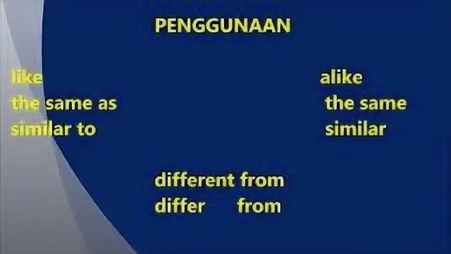 Same similar. Like alike similar разница. Like alike similar the same. Similar alike same as such as разница. Like alike familiar similar разница.