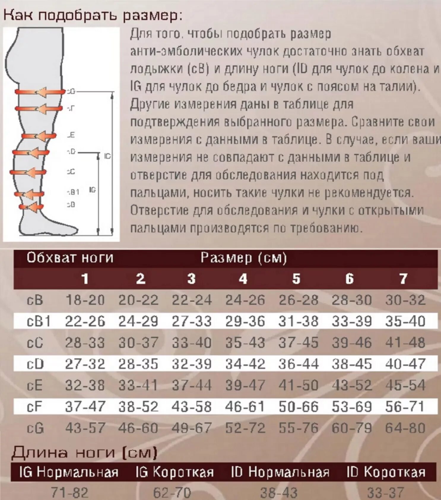 Как подобрать размер колготок. Компрессионные чулки OFA Bamberg-Размерная сетка. Размерная сетка компрессионных чулок трикотажных. Чулки компрессионные размер бедра 58. Компрессионные чулки 2 класс Orto таблица размеров.