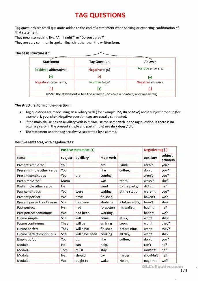 Sentences with tag questions. Tag questions. Tag questions таблица. Tag questions упражнения. Tag questions в английском языке.