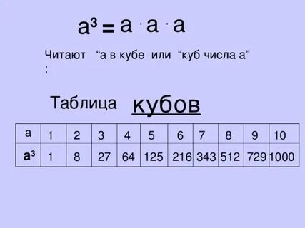 А 5 в кубе