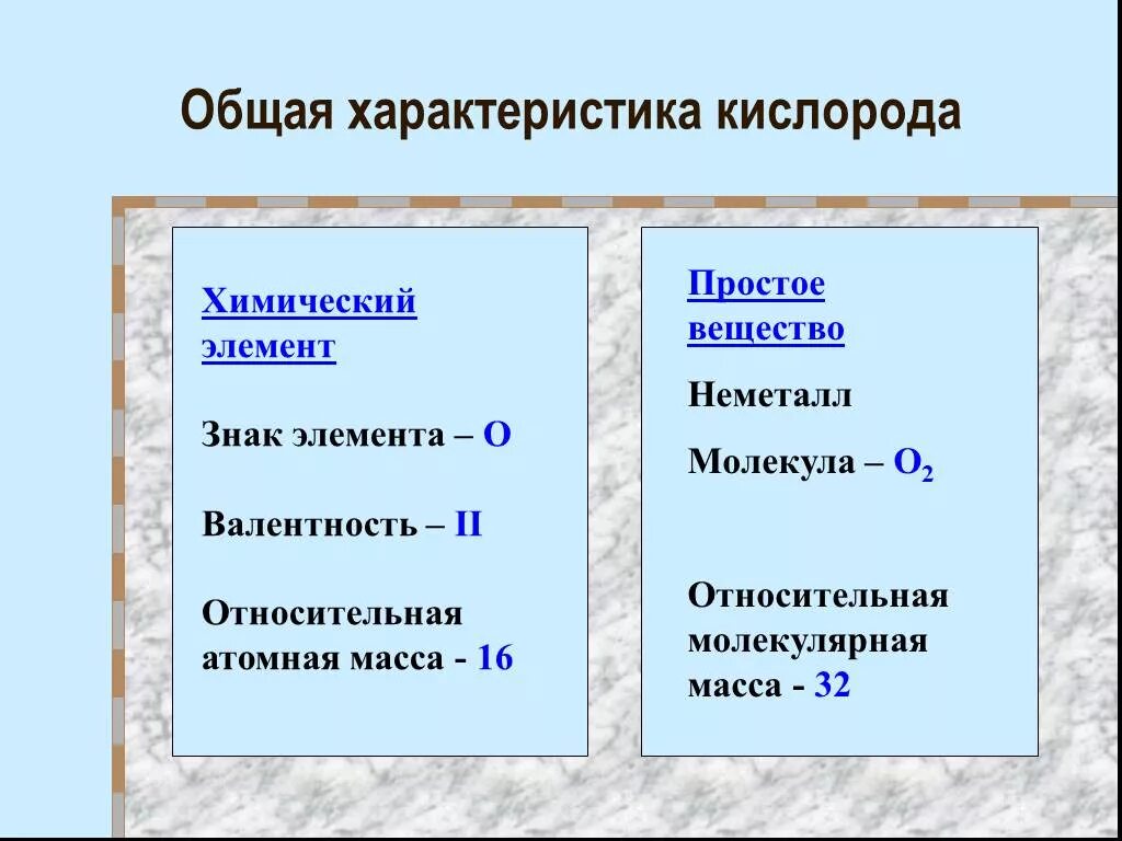 Общая характеристика кислорода. Характеристика кислорода химия. Общая характеристика кислорода таблица. Охарактеризуйте кислород как химический элемент.