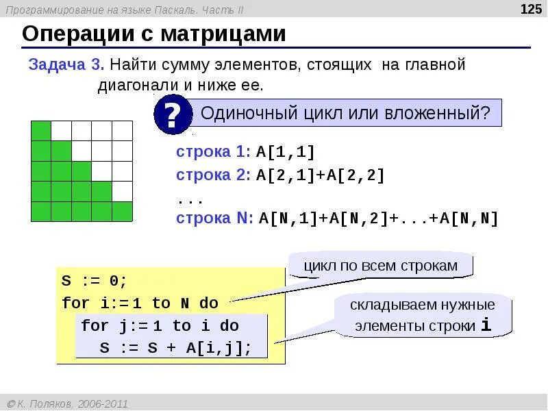 Сумма элементов побочной диагонали. Двумерный массив Паскаль. Матрица в Паскале. Массив в Паскале. Элементы главной диагонали матрицы.