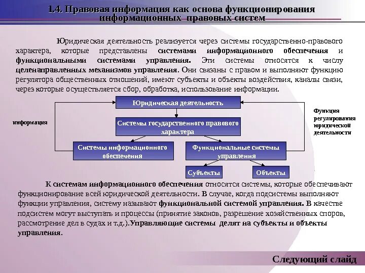 Публичная информация рф. Понятие правовой системы. Правовые основы информационной деятельности. Структура информационного обеспечения ИС. Юридические информационные системы.