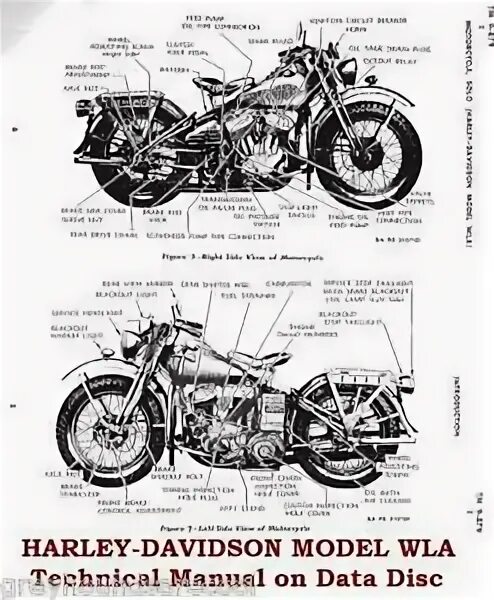 Коды неисправностей харлей дэвидсон. Рама харлей дэвидсон. Heritage springer softail 2001. Мануал харлей дэвидсон. Harley davidson fxr service manual.