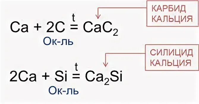 Силицид кальция формула. Силицид кальция формула с водой. Формула силицида. Гидролиз силицида кальция. Кальций и вода реакция обмена
