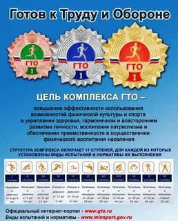 Для выполнения норматива всероссийского
