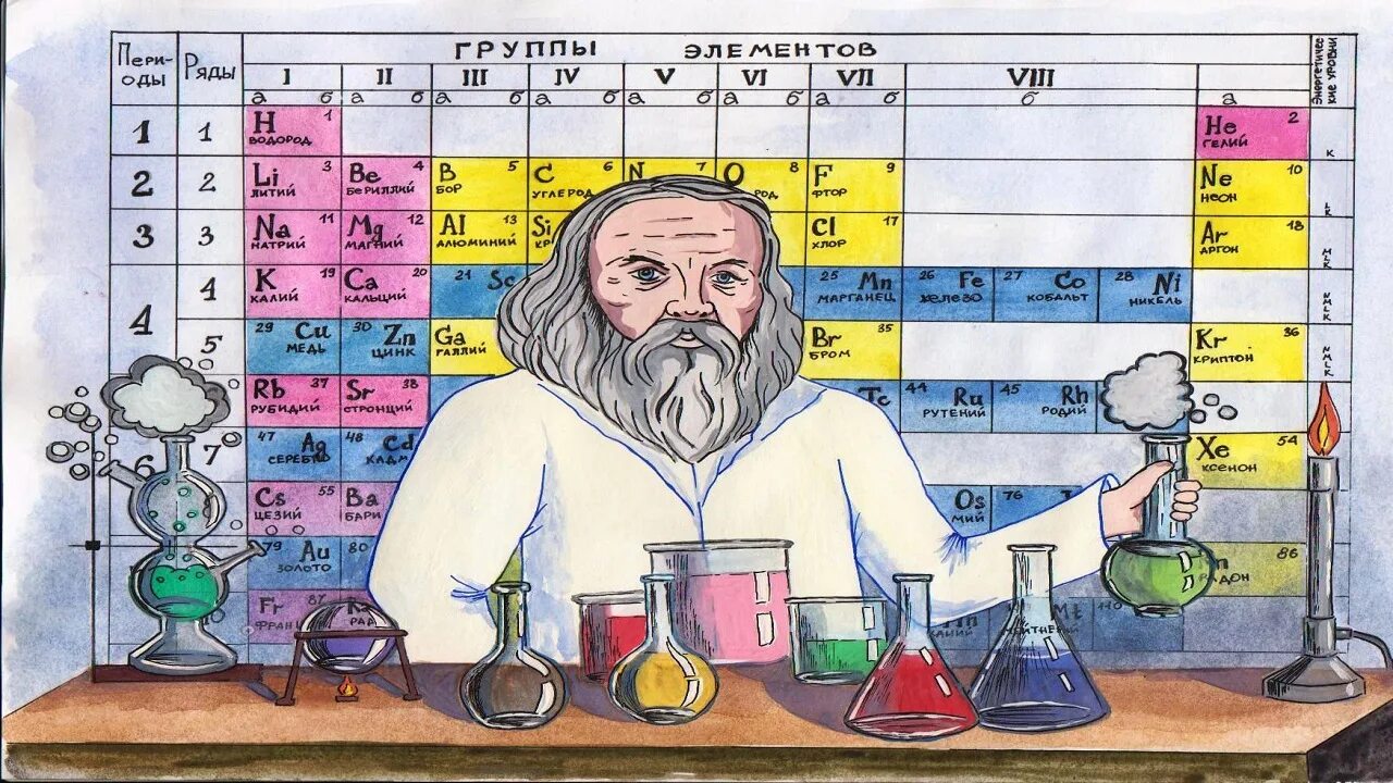 Набор химических элементов. Химия Менделеев. Рисунки на тему химия. Плакат на тему химия. Химические элементы рисунки.