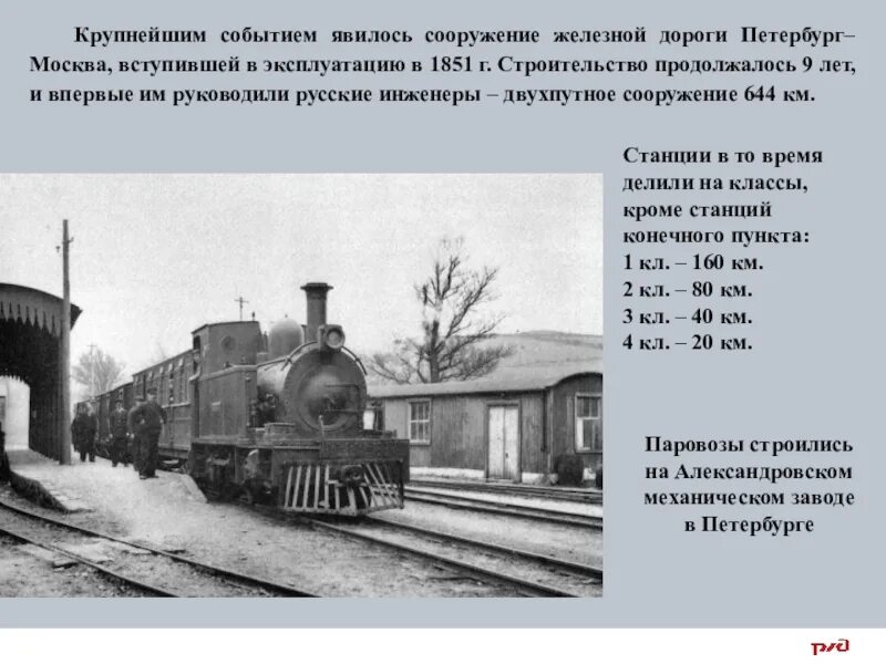 Кто построил железную дорогу в россии. Николаевская железная дорога 1851. Открытие железной дороги Санкт-Петербург Москва 1851. Открытие Николаевской железной дороги 1851. Железная дорога 1851 года Санкт-Петербург.