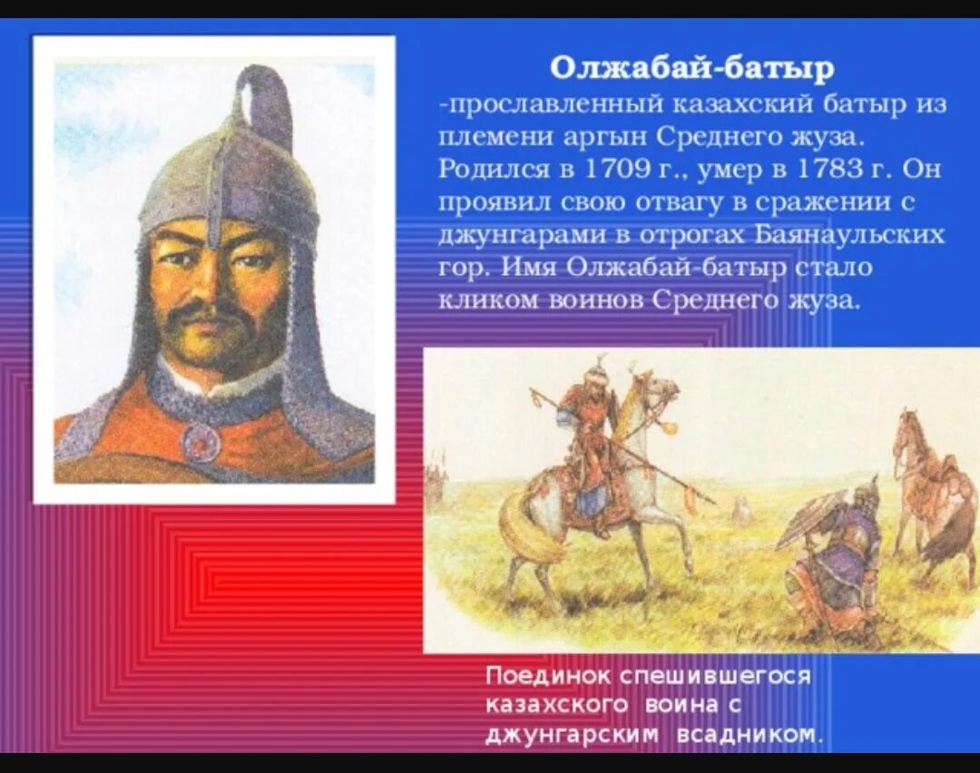 Великий батыр. Великий казахские батыры. Великие казахские полководцы. Казахские батыры имена. Казахстанские богатыри.