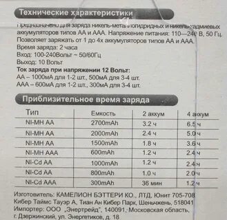 Сколько времени нужно заряжать аккумулятор шуруповерта