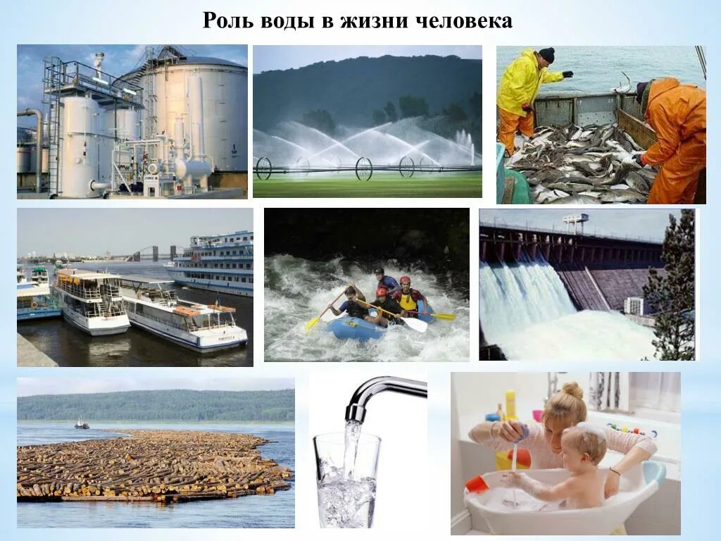 Применение воды примеры. Использование воды в промышленности. Вода в промышленности используется. Использование воды человеком. Вода в хозяйственной деятельности.