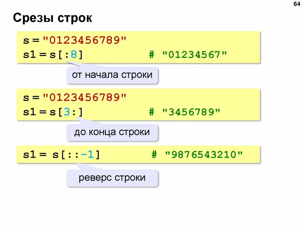 Строка и строчка python. Срезы в питоне для строк. Операции со строками. Срезы в питоне для списков. Срезы в информатике.