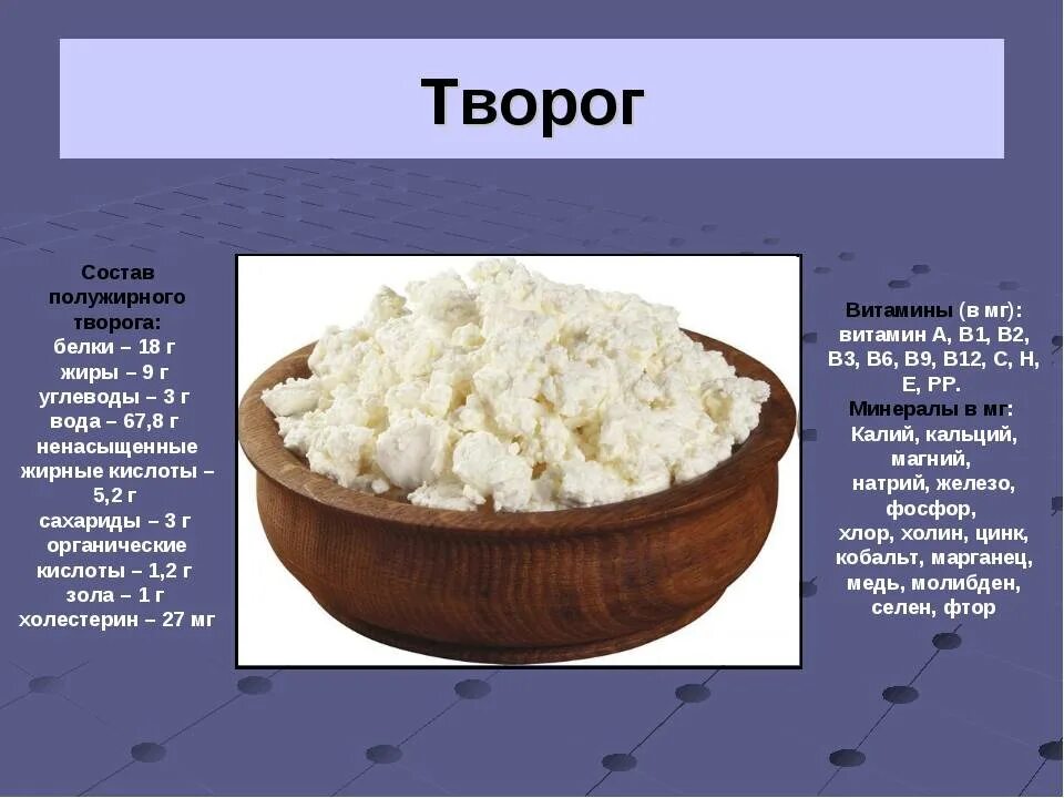 Содержание творога на 100 грамм