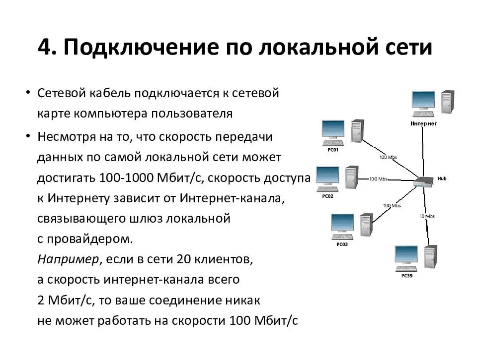 Соедини подключись. .Схема подключения локальной сети к Internet.. Как подключить локальную сеть. Схема подключения компьютера к интернету через кабель. Как подключить 2машрутизатор к интернету.