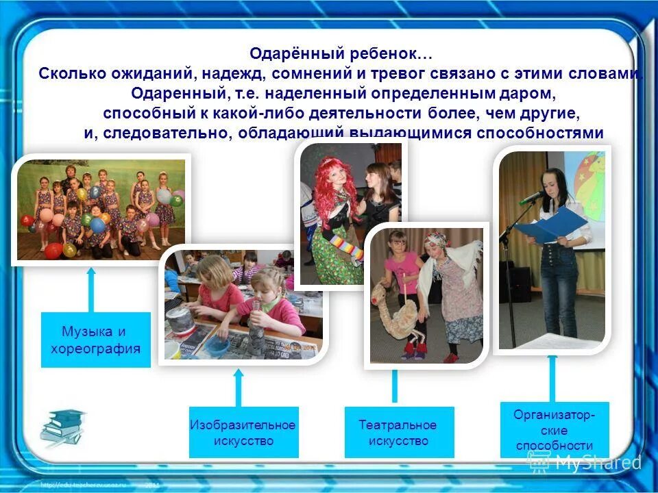 пример способность, одаренность, талант, гениальность. нервно-психическое развитие детей. ребенка к какой либо деятельности. способности человека обществознание. приемы используемые для развития коммуникативных навыков.
