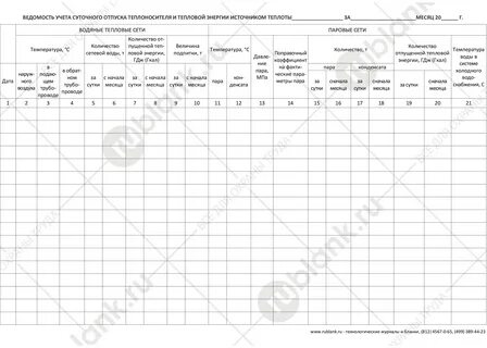 Форма учета тепловой энергии