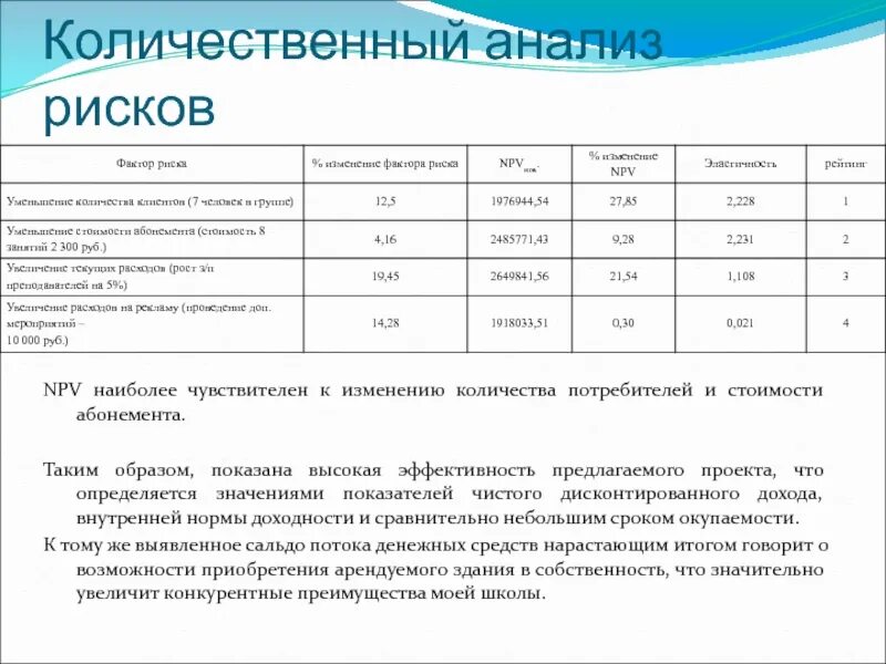 Группы количественного анализа. Количественный анализ рисков. Методы количественного анализа. Количественный анализ пример. Количественный анализ компании пример.