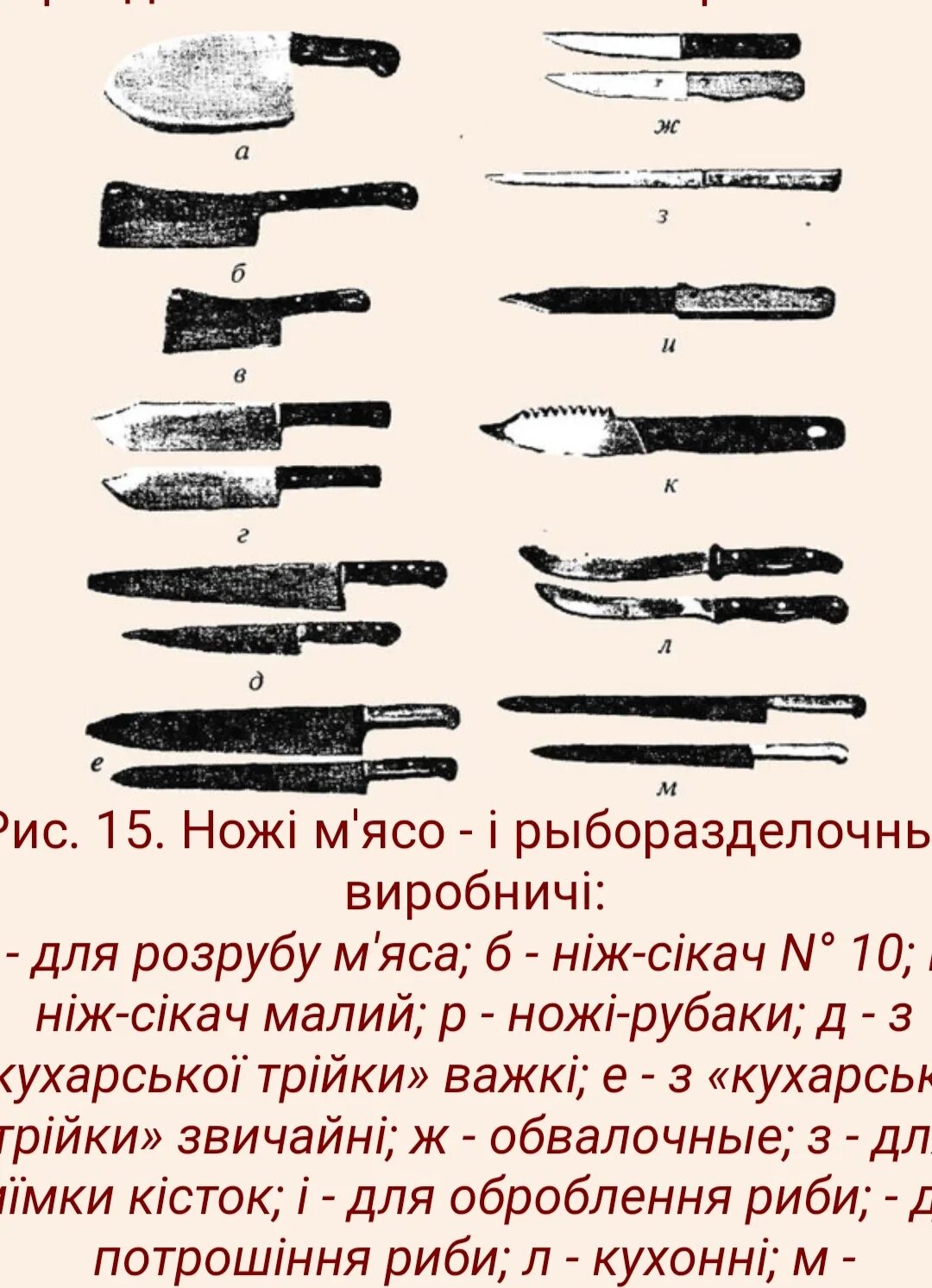 Инвентарь для обработки рыбы. Ножи мясо и рыборазделочные производственные. инструменты и инвентарь мясорыбного цеха. ножи мясного и рыбного цеха. ножи для мясного цеха.