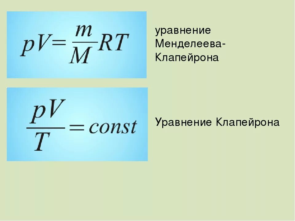 Уравнение Менделеева Клапейрона. Формула Менделеева Клапейрона для идеального газа. Менделеев Клапейрондун формула. Менделеев Клапейрон уравнение. T v п