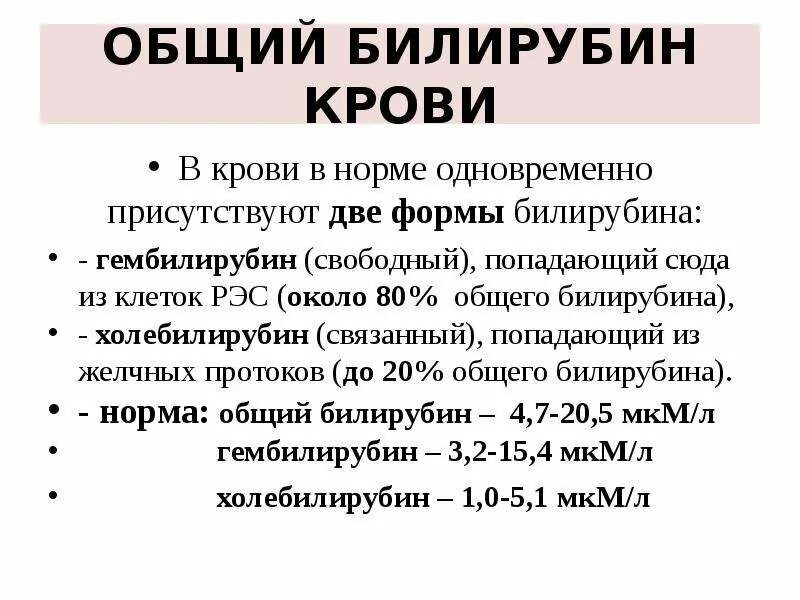 Билирубин повышен у женщины что. Норма общего билирубина в крови. Билирубин общий и прямой норма. Показатели билирубина в крови норма. Билирубин общий норма у женщин.