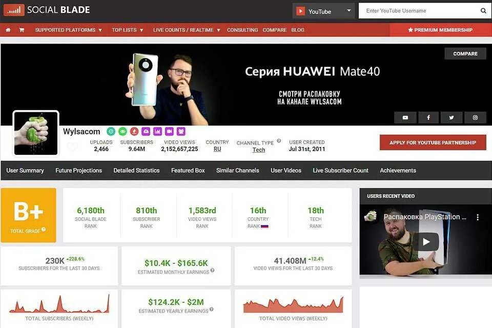 Сколько зарабатывает youtube. Заработки на ютубе. Заработок на youtube. Ютуб заработок на просмотрах. Самый популярный заработок в ютубе.