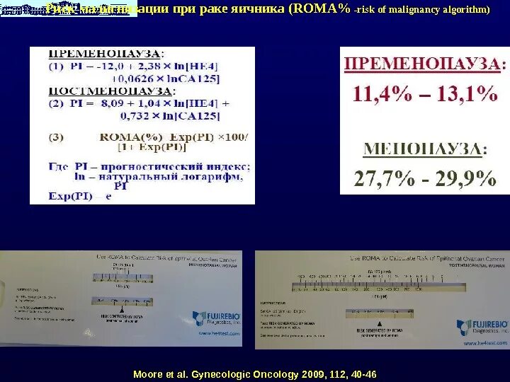 Roma пременопауза. Индекс ROMA. Расчет риска опухоли яичника ROMA. Индекс ROMA калькулятор. Алгоритм ROMA.