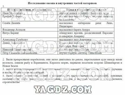 6 параграф география 5 класс российские путешественники