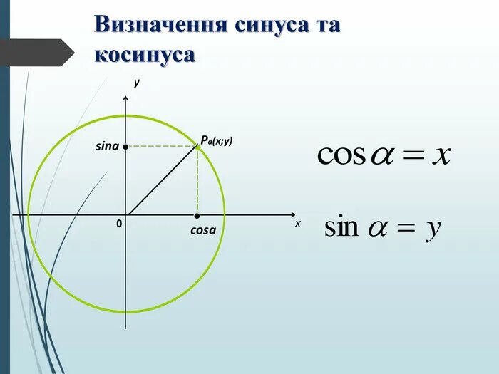 Синус предельного угла полного 8 13. Синус предельного угла полного 8 13